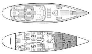 Vermietung Segelschiff 